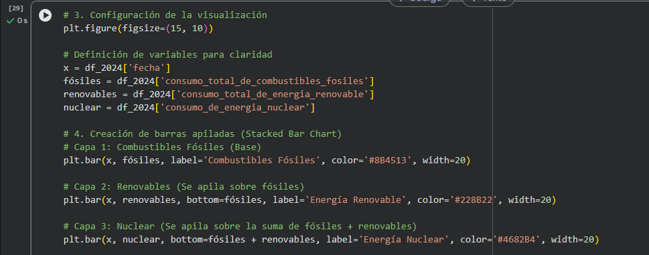 Ingrese aquí la descripción de esta imagen para ayudar con la accesibilidad