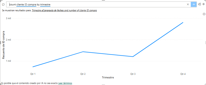 Ingrese aquí la descripción de esta imagen para ayudar con la accesibilidad