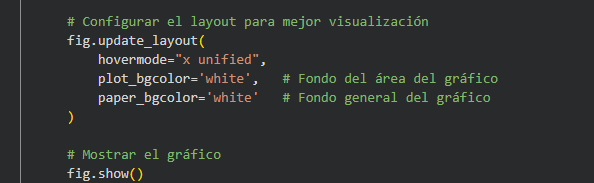 Ingrese aquí la descripción de esta imagen para ayudar con la accesibilidad