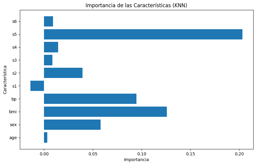 Ingrese aquí la descripción de esta imagen para ayudar con la accesibilidad