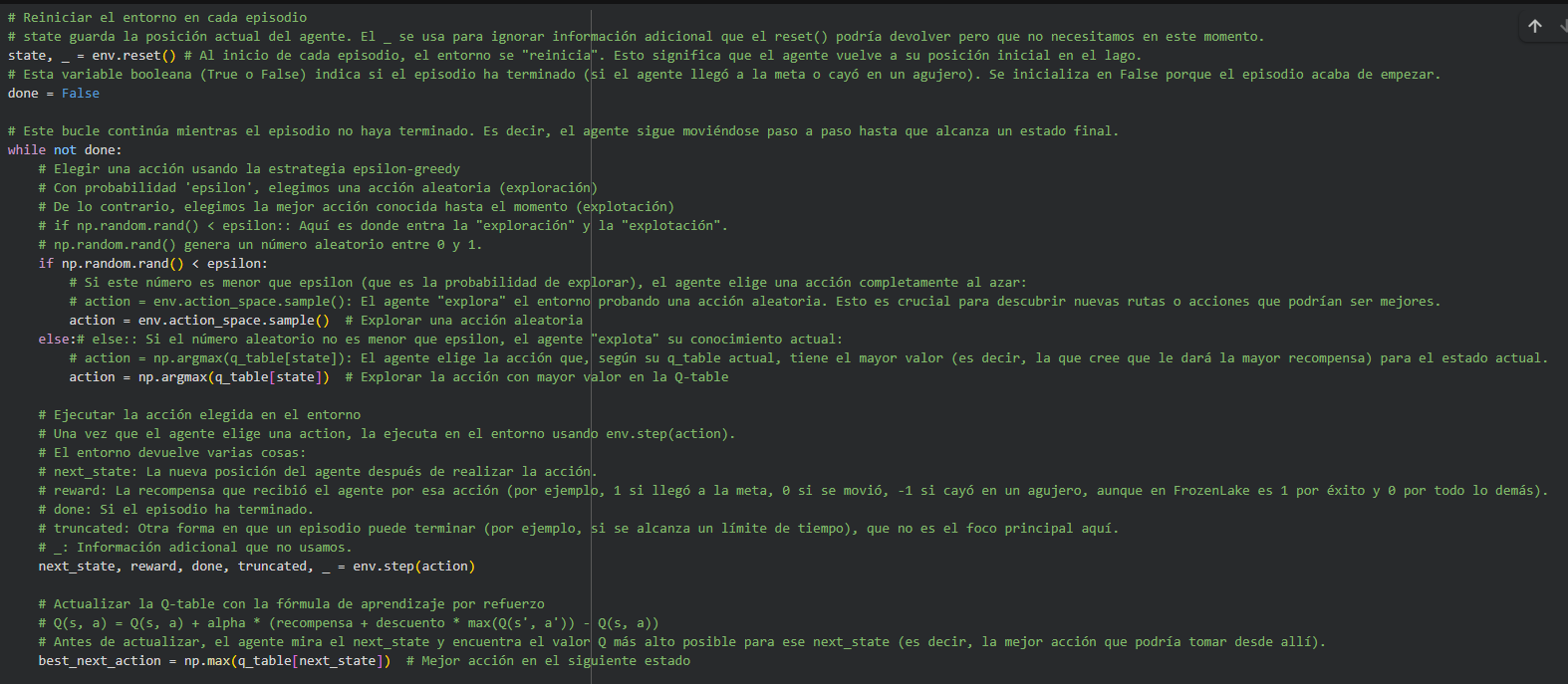 Ingrese aquí la descripción de esta imagen para ayudar con la accesibilidad