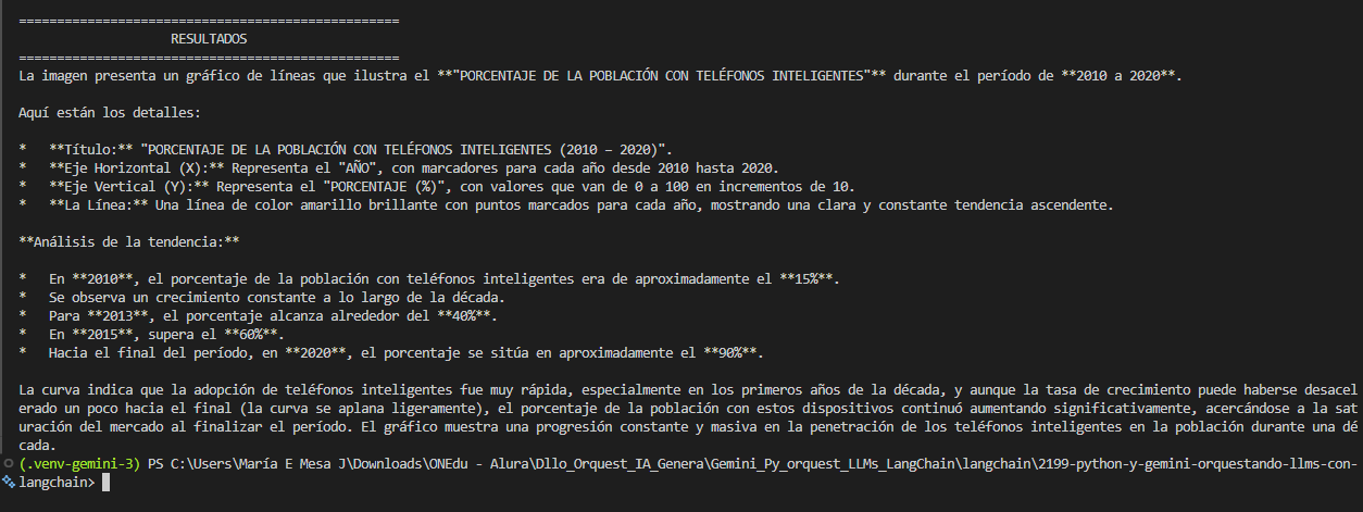 Ingrese aquí la descripción de esta imagen para ayudar con la accesibilidad
