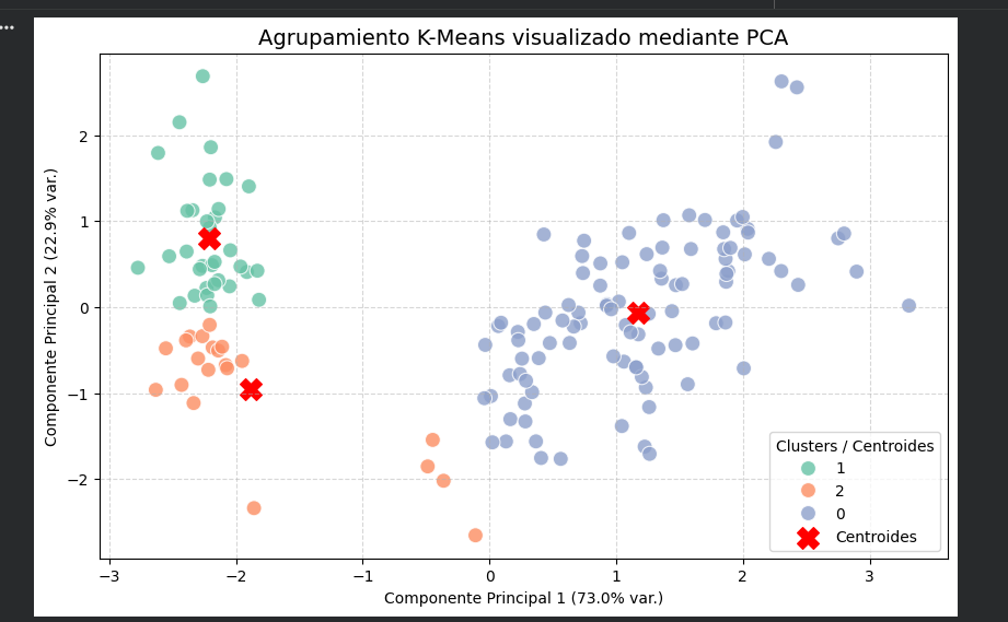 Ingrese aquí la descripción de esta imagen para ayudar con la accesibilidad