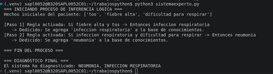 Ingrese aquí la descripción de esta imagen para ayudar con la accesibilidad